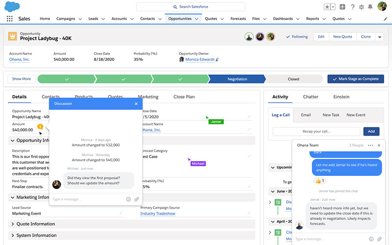 Integración SalesForce CRM
